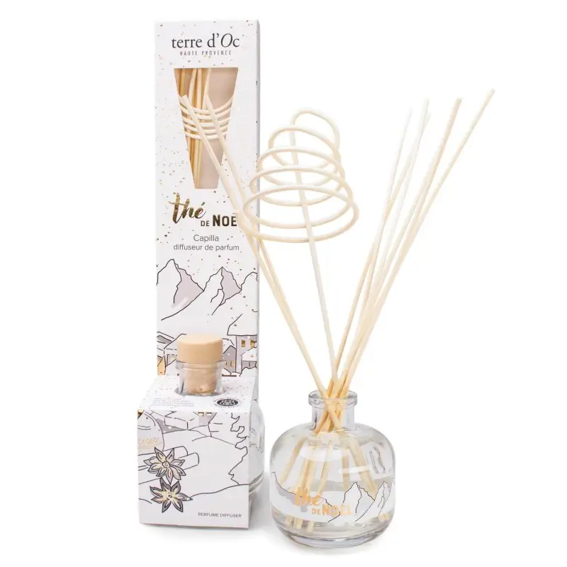 Parfümierte Kapille